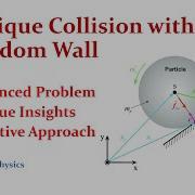 Oblique Collision With A Random Wall Advanced Problem Solved Intuitive Physics