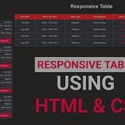 How To Create Responsive Table In HTML CSS How To Make Responsive Table Using HTML CSS