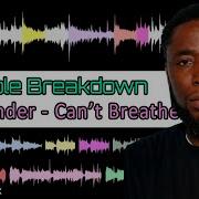 Sample Breakdown 9th Wonder Can T Breathe