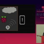 RubyConf 2014 Epic Intro Music BLE Beacons And Ruby By Christopher Sexton