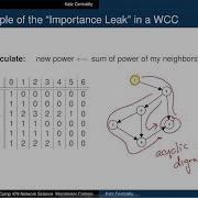 NetSci 04 3 Katz Centrality