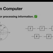 Quantum Machine Learning For Malware Detection