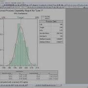 Statistical Process Control 2 Capability Analysis