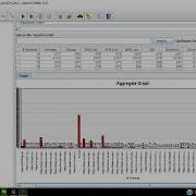How To Do Real Time Performance Testing Using Jmeter Tool