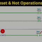 Set Reset Not Instructions In PLC TIA Portal Programming Tutorial