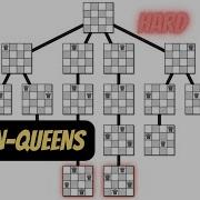N Queens Problem Solution LeetCode 51