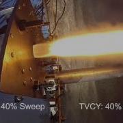 Mk IIB Liquid Injection Thrust Vector Control
