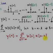 The Impulse Response And Convolution
