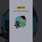 Common Part Used In IT Software Testing Part 01 Shorts
