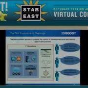 Service Virtualization Enables Continuous Testing Wayne Ariola STAREAST