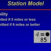 ATSC 231 Weather Depiction Chart