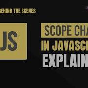 JavaScript Scope Chain Explained Lexical Environment Deep Dive How JS Finds Variables