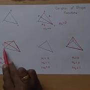 Variation Of Shape Functions For Triangular Element CST FeaClass