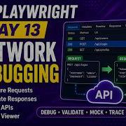 Playwright Day 13 Network Debugging Capture Requests Validate Responses Mock APIs
