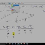 Loop Avoidance Nanda Dijkstra Algorithm Basic For OSPF