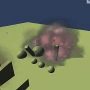 Off Screen Particle Rendering For Unity