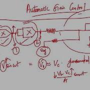 Mod10lec39