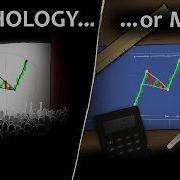I Made A Market Simulation To See If Patterns Are Real
