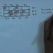 Mod 01 Lec 14 Solving Various Types Of Transportation Problems