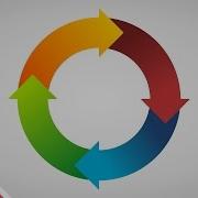 Inkscape Tutorial Arrow Circle