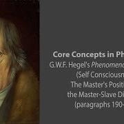 G W F Hegel On The Master S Position In The Master Slave Dialectic Philosophy Core Concepts