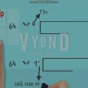 Why Most Of The Memories Are Byte Addressable Keeng Memory Computerorganizationandarchitecture