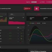 Angular 11 Admin Temple Material Ngx Angular Free Admin Template