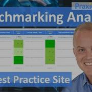 Benchmarking Analysis