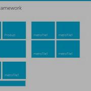 C Tutorial How To Use Winforms Modern UI Metro Framework FoxLearn