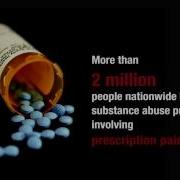 Anyone Can Become Addicted