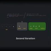 Reduce In Javascript Shorts