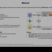 Human Listening And Live Captioning Multi Task Training For Speech Enhancement 3 Minutes Int