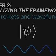 Ch 2 What Are Kets And Wavefunctions Maths Of Quantum Mechanics