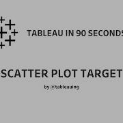 SCATTER PLOT TARGET Tableau In 90 Seconds