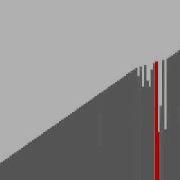 Smoothsort Visualized Partially Presorted Data With Comparisons