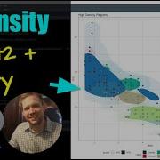 Ggdensity A New Ggplot2 Extension For High Density Regions