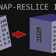 Tutorial Reslice Nifti Files To The Same Dimension And Resolution