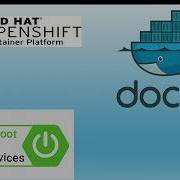 Deploying Microservices On OpenShift A Beginner S Guide