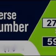 Reverse Digits Java Geeksforgeeks Coding Python Csharp Javascript Html Visualstudio2022
