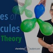 Формы молекул теория VSEPR