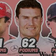 8 Most Successful Formula 1 Drivers To NEVER Win A Championship