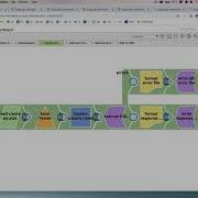 SAP Data Warehouse Cloud Demo