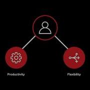 Edge Computing With Red Hat OpenShift