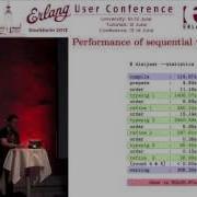 Parallel Erlang Speed Beyond Concurrency Stavros Aronis