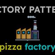 Factory Method Pattern Design Patterns 3