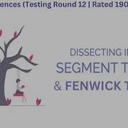 CODEFORCES 7 C Subsequences Testing Round 12 Rated 1900 JAVASCRIPT