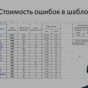 Simplex система управления документами образовательной программы часть 1