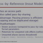 Module 3 Parameter Passing Methods