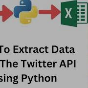 Twitter API Data Extraction With Python Step By Step Guide Python Api Twitter Dataengineering
