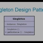 Simple Singleton Class Using Java Programming